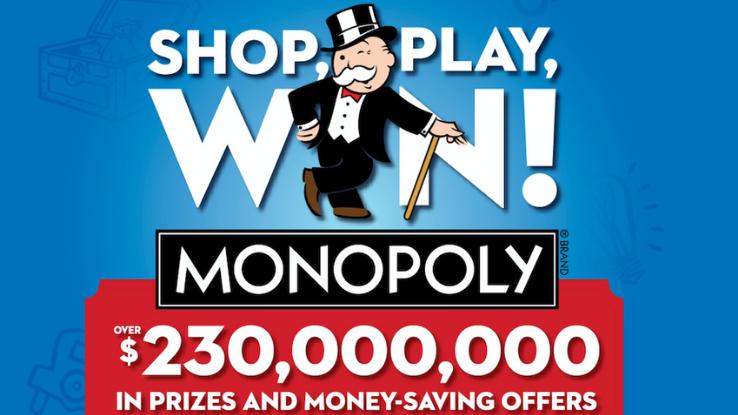 Risks and Rewards: Is the Shop, Play, Win: Monopoly Game Worth It?